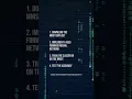 Download Lagu Sekarang AI Bisa Ciptain AI Sendiri !?