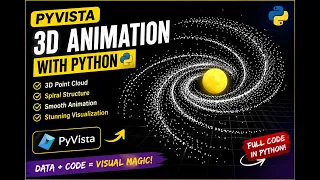 Python 3D Animation using PyVista Spiral Point Cloud Visualization