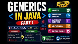 Master Java Generics in One From Scratch Compile-Time Safety Code Reusability Examples