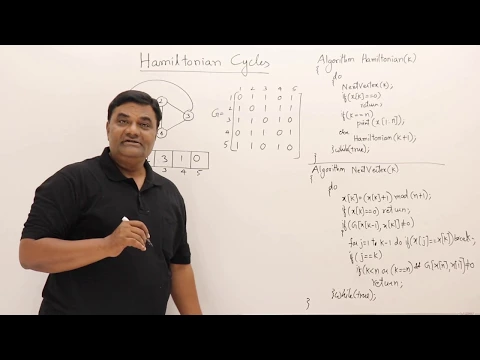 Hamiltonian Cycle - Backtracking - YouTube thumbnail
