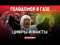 Download Lagu ХАМАС и ООН пойманы на вранье. Творит ли Израиль геноцид? Данные о гибели мирных жителей подтасованы