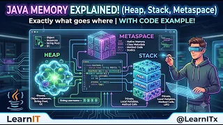 Heap vs Stack vs Metaspace in Java Explained with Code Examples Java Memory Model LearnIT