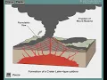 Download Lagu Crater Lake Animation