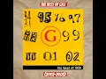 Download Lagu Album Gigi #music #musikindonesia #musikviral #musikhits #gigi