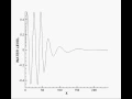 Progressive wave animation
