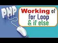 Working For Loop in PHP Learn PHP Programming PHP Tutorial PHP for Beginners