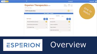ESPR Overview - Inflection incoming