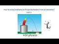 Projectile motion - part Projectile from an elevation