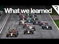 Download Lagu 10 dingen die we leerden van de GP van Nederland in de Formule 1