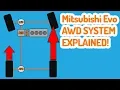 How the AWD System Works in a Mitsubishi Evolution AYC ACD AWC S-AWC Explained