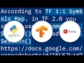 Tensorflow 2 0 - AttributeError module tensorflow has no attribute Session