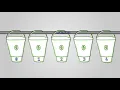 One-Dimensional Arrays - AQA GCSE Computer Science