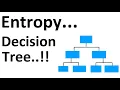 Entropy decision tree Information gain