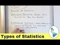 What is Descriptive Vs Inferential Statistics