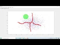 Indepth Intuition of Mean-Shift Clustering