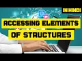 Accessing Elements of Structures in C Programming MCQ C Language