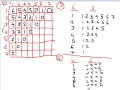 Star Pattern 14 Program in C Language