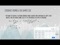 Cochran s Formula for Sample Size