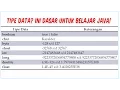 Tipe data Operator dan input output di java