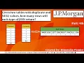 J P Morgan Interview question SQL Interview Questions Data Engineer Analyst Tutorial