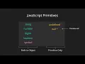 What are JavaScript Symbols