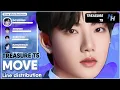 Download Lagu TREASURE (T5) - 'MOVE' (Line Distribution Color Coded) @nawaii_k