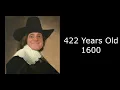 Download Lagu Mr.  Incredible Becoming Old: Age and Year of Birth (Super Extended)