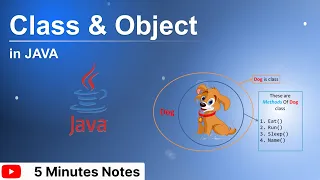 Notes - Class and Object in java 5 Minute Notes