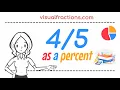 as a Percent
