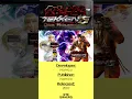 Download Lagu PS3 XMB - Tekken 5: Dark Resurrection