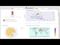 Data Visualization PLAYER3SIXTY ASSIGNMENT 3 MSc Intelligent Systems Trinity College Dublin
