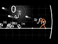 Animation Vs Math AvG Reacts