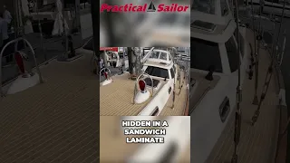 Twaron Hull – The Secret Weapon for Unsinkable Adventures!