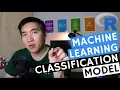 Machine Learning in R Building a Classification Model
