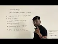Features of Python Telugu