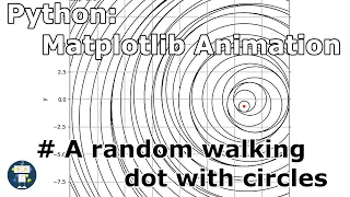 Python Matplotlib Animation - 4