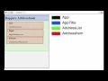 04 - Create React js elements dynamically with only JavaScript