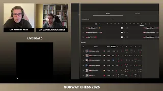 Norway Chess Round 9 with GM Hess and GM Naroditsky |!support |!format |!schedule