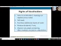 Chapter 11 Lecture Corporate Reporting Analysis