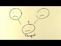 Bowen Family Systems Therapy Short Explanation by Dr Kirk Honda