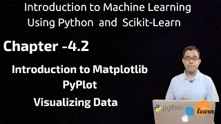 Introduction to Machine Learning with Python and Scikit Learn tutorial - Chapter 4 2 Matplotlib