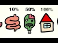 These Bugs Live Inside You (Right Now)