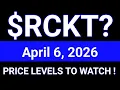 RCKT Stock Analysis Rocket Pharmaceuticals Inc April 6 2026