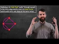 Euler Paths the 7 Bridges of Konigsberg Graph Theory