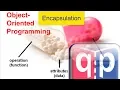 OOP Part-1 Encapsulation classes in C and C