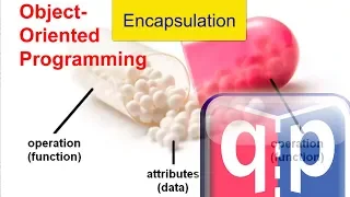 OOP Part-1 Encapsulation classes in C and C