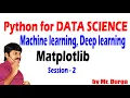 Python for Data Science Matplotlib Session - 2 On 23-06-2021 by Durga Sir