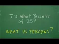 7 is what percent of 25 Basic Math Question - What is Percent