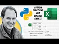 Python Excel Tutorial Color Mapped Charts