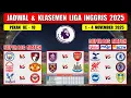 Jadwal Liga Inggris 2025 Pekan Ke 10 ~ TOTTENHAM vs CHELSEA ~ NOTINGGHAM vs MAN UNITED ~ EPL 2025